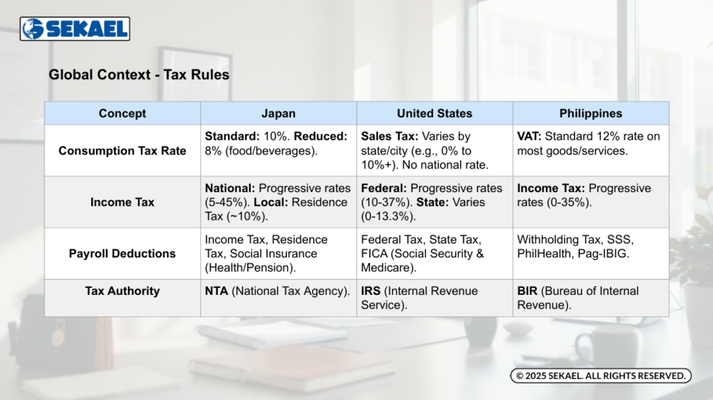 Service 102 Picture 1.5