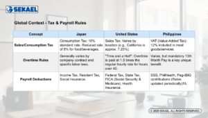 Service 99 Picture 1.5